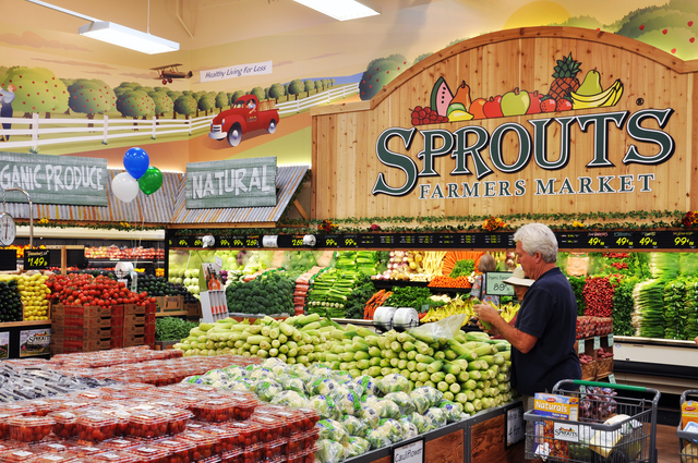 Analyst Opinion Summary: Sprouts Farmers Market, Inc. (SFM), Spirit Airlines, Inc. (SAVE)