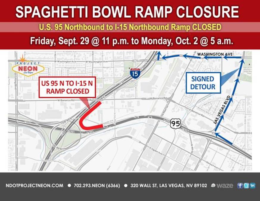Spaghetti Bowl ramp closure this weekend in downtown Las Vegas KTNV