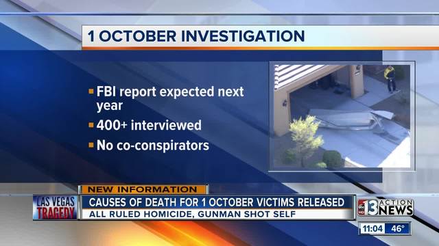 Coroner's grim findings on Vegas Coroner's grim findings on Vegas