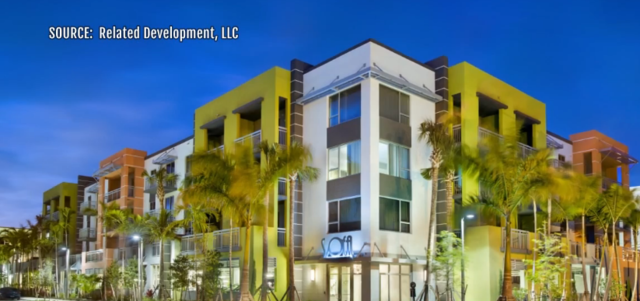 more luxury apartments are coming to las vegas ktnv com las vegas